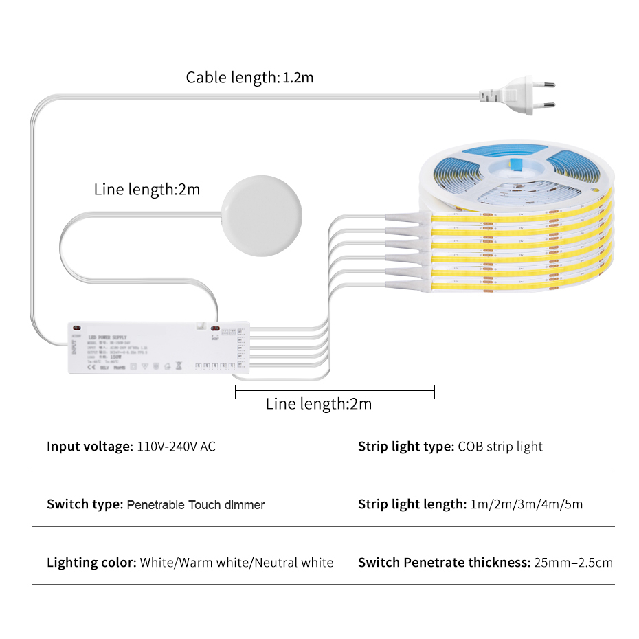 Onder Kast Verzamellamp Touch  - Candle Making Supplies Uk recensie en prijs