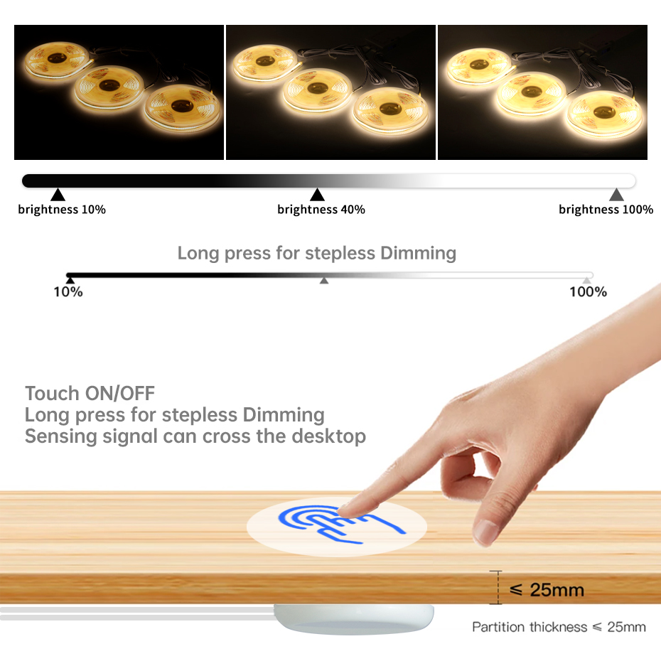 Onder Kast Verzamellamp Touch  - Candle Making Supplies Uk recensie en prijs