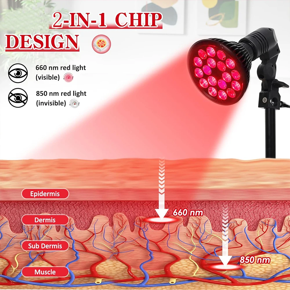 Rood Licht Therapie Lamp 54W 6 - Candle Making Supplies Uk recensie en prijs