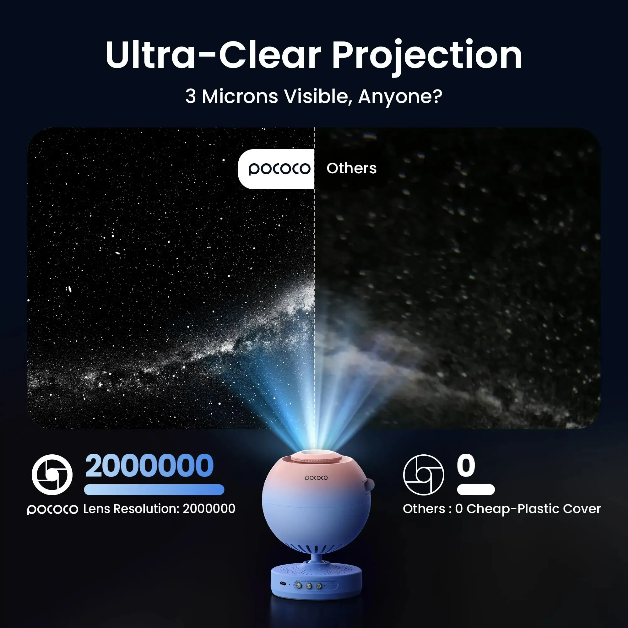POCOCO Galaxy-projector Galaxy - Candle Making Supplies Uk recensie en prijs